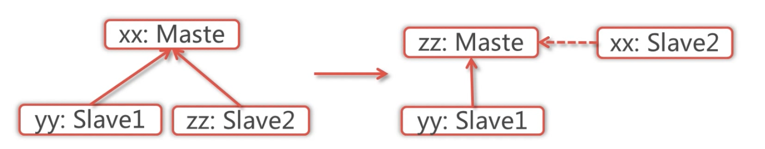 屏幕快照 2018-11-16 上午10.35.09